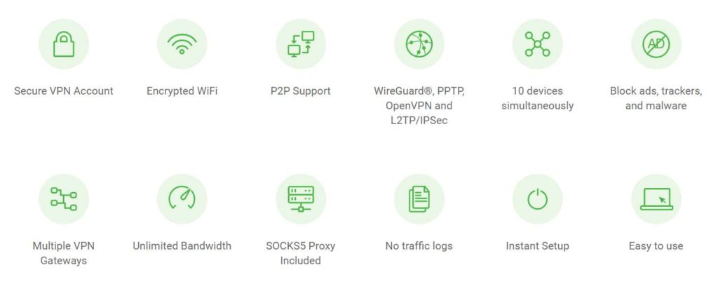 Private Internet Access VPN features. 
